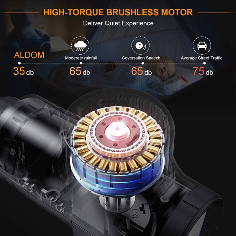 Deep Tissue Muscle Massage Gun