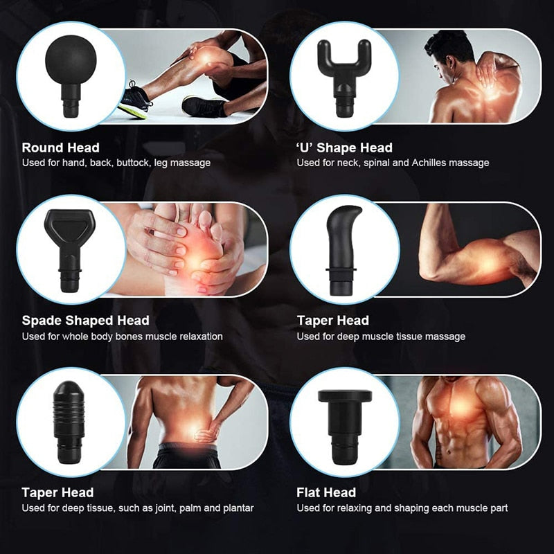 Deep Tissue Muscle Massage Gun